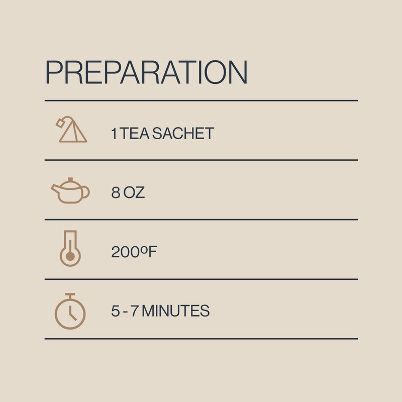 Rishi Tea Blueberry Hibiscus Herbal Tea - USDA Organic, Direct