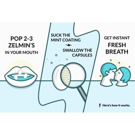 Zelmin's Minty Mouth Breath Freshener - (5 Pack) Long Lasting Bad Breath Treatment For Adults That Works With Your Gut - Bad Breath Pills Are Alcohol Free, Gluten Free & Contain No Artificial Flavors