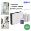 PUREBURG Replacement Filter Set Compatible with BLUEAIR 5210i, 5240i DustMagnet