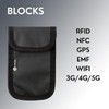 Defender Signal Blocker Mini 2 Pack - RFID Blocking Faraday
