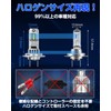 2023 Ultra-Bright H7 LED SUPAREE H7 LED Headlight for Bikes,