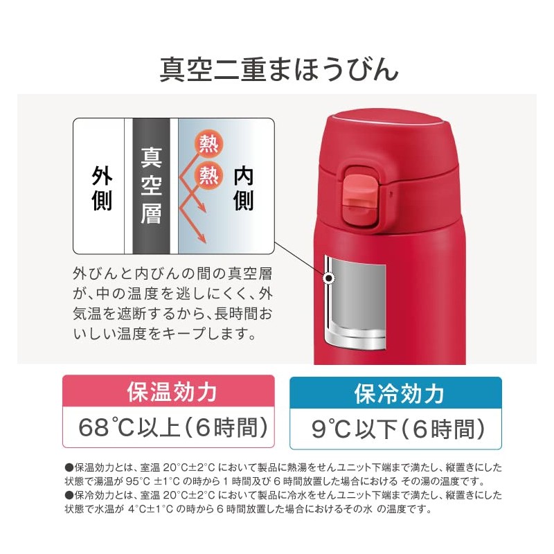 Peacock AKM-70 H Water Bottle, One-Touch Open, Heat + Cold