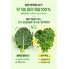 Product reference Dr.Lin Organic Curly Kale Freeze-dried Powder Glucosinolate Effectiveness