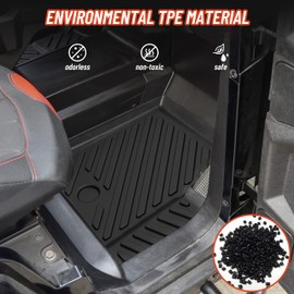 SAUTVS TPE Anti-Slip Floor Mats for Polaris General 1000/ XP 1000 16-24, All Weather Protection Front Row Floor Liners Slush Mats for Polaris General 1000/ General XP 1000 2016-2024 Accessories