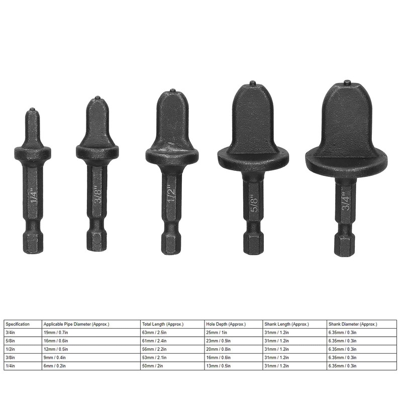 Xirfuni 5 x Swagging Tool Drill, 1/4 Inch Hex Shank