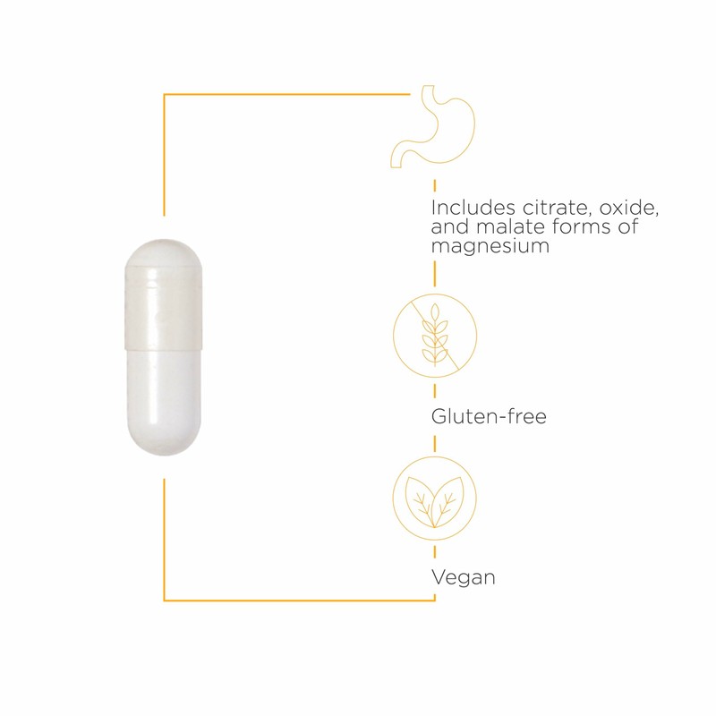 Integrative Therapeutics Tri-Magnesium - Supports Cellular Energy & Energy Metabolism*-