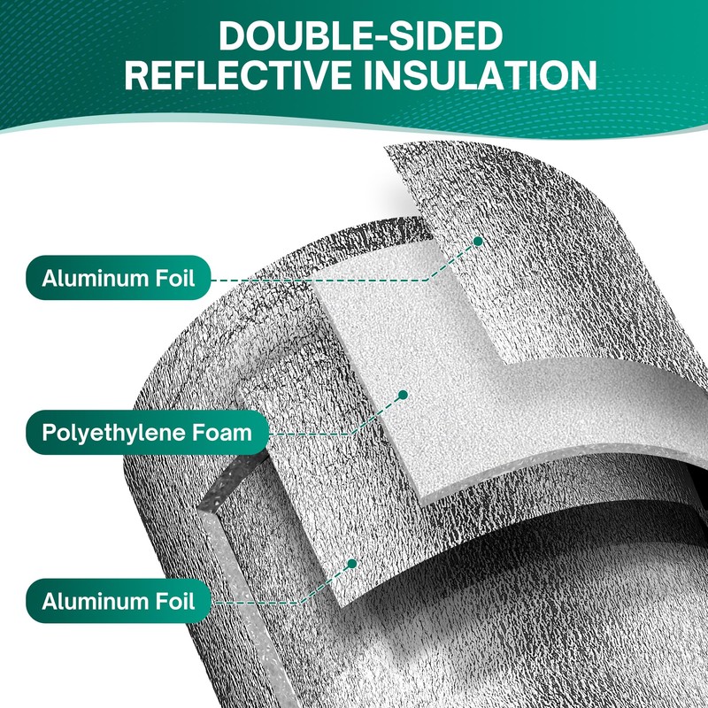 HADOR Window Insulation for Summer Heat, Reflective Insulation Roll 24