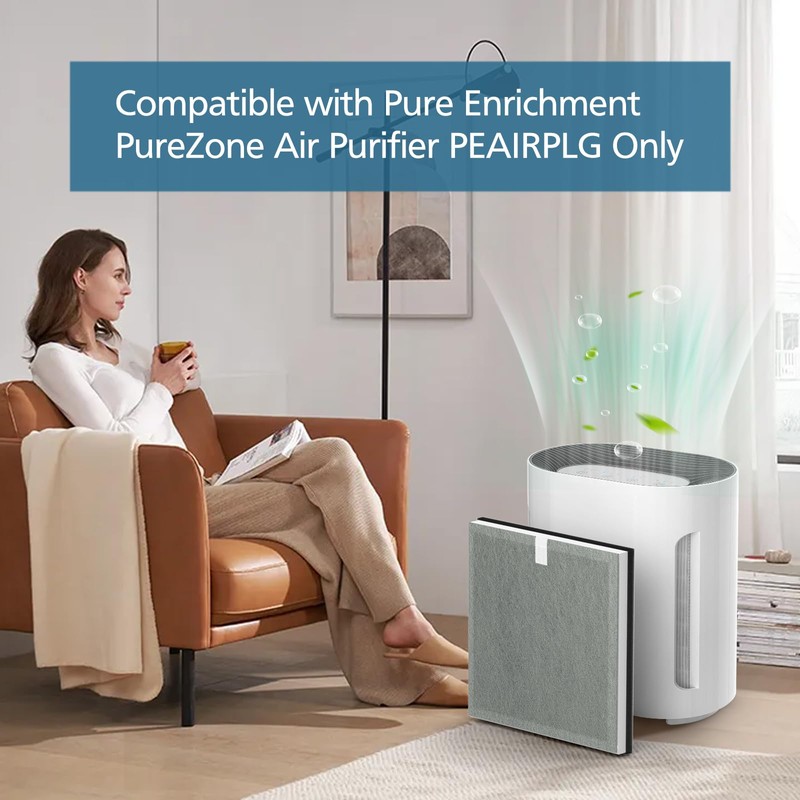 2-Pack 3-in-1 Purezone Replacement Filter, Compatible with Pure Enrichment PureZone