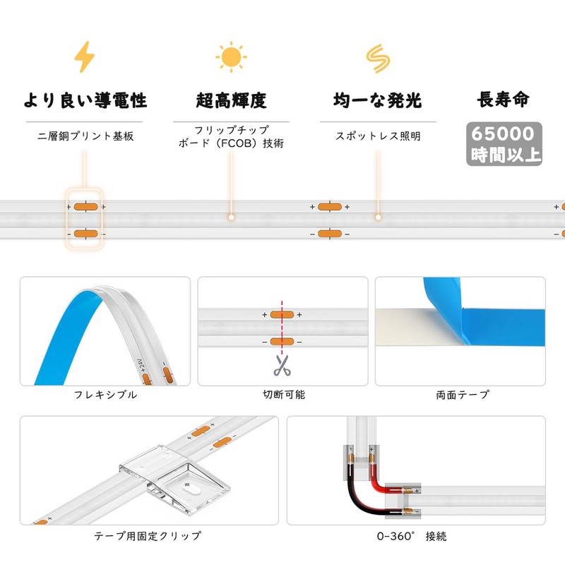 BTF-LIGHTING FCOB COB LED Tape Light High Density Flexible LED