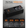 WOLFBOX HyperFlow19 Tire Inflator Portable Air Compressor,150 PSI Cordless