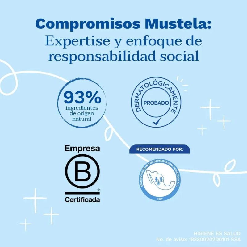 Gel De Baño Suave / Hydra / Pomada Rozaduras Mustela