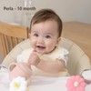 Ginbear 2-in-1 Sip-N-Straw Baby Cup, Spill Proof Non-toxic BPA Free