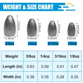 Bullet Fishing Weight Sinkers,45pcs Worm Fishing Weight Sinkers for Bass Fishing Beads Carolina Rig Surf Fishing Texas Rigs Fishing Accessories Kit 1/8