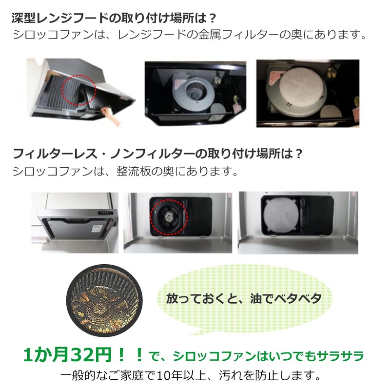 B1 Coshop Ventilation Fan Filter Scirocco Diameter 9.6 x 9.6