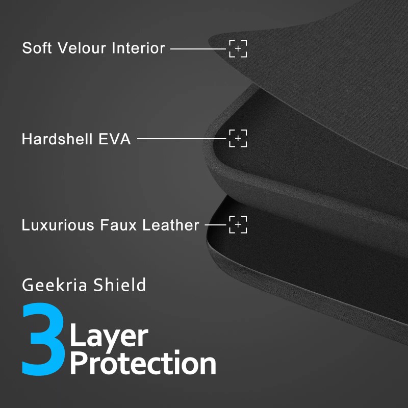 Geekria Carrying Case for Soundcore, JBL, Bang&Olufsen, Sony Headphones
