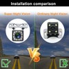 CAMECHO Car Reversing Camera with Super Night Vision IP68 Waterproof