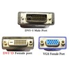 zdyCGTime Wyse DVI-I Splitter Cable - DVI-I(24+5) Male to DVI-D(24+1)