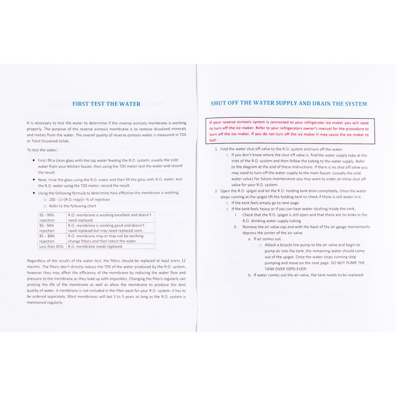 Custom RO 15 Filter Pack