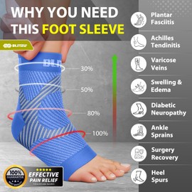 Compression Socks for Plantar Fasciitis, Achilles Tendonitis, Arthritis Relief, Ankle Brace Compression Sleeve with Foot Arch Support, Ankle Wrap for Women, Men, Swelling & Heel Pain Blue XXL