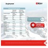 6-pack Argynisse, Krr Pharma, Regenerador Heridas Clínico