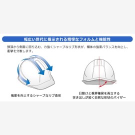 Midori Anzen SC-11BLLTRA-KP-Y ABS Helmet Large Size