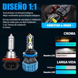 AUTOFAST Bombilla H11 H8 H9 LED Kit De Faros, 160W 24000LM 6500K Luces Blanco para Carro,500% Súper Brillante Focos H11 Luz Alto y Bajo Delanteros,Impermeables IP68 Antiniebla - 2 Piezas