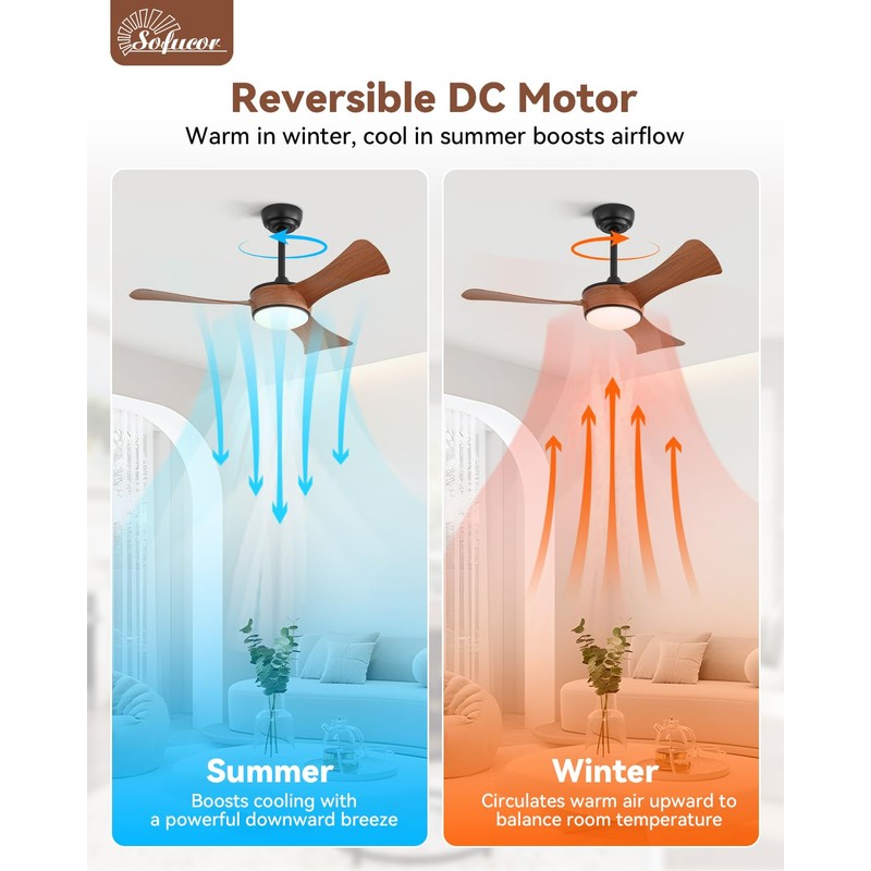 Sofucor 42 Inch Ceiling Fans with Lights-Modern Brown Small Bedroom