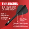 Shot! Darts Flight Deck One Piece Dart Flight and Shaft