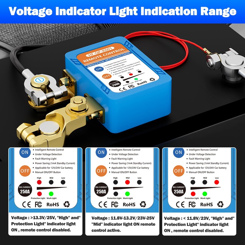Aoteda Kill Switch for Car, 250A 12V/24V Remote Battery Disconnect