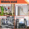 1” Male x 3/4"Male NPT Threaded Reducing Nipple Pipe Fitting