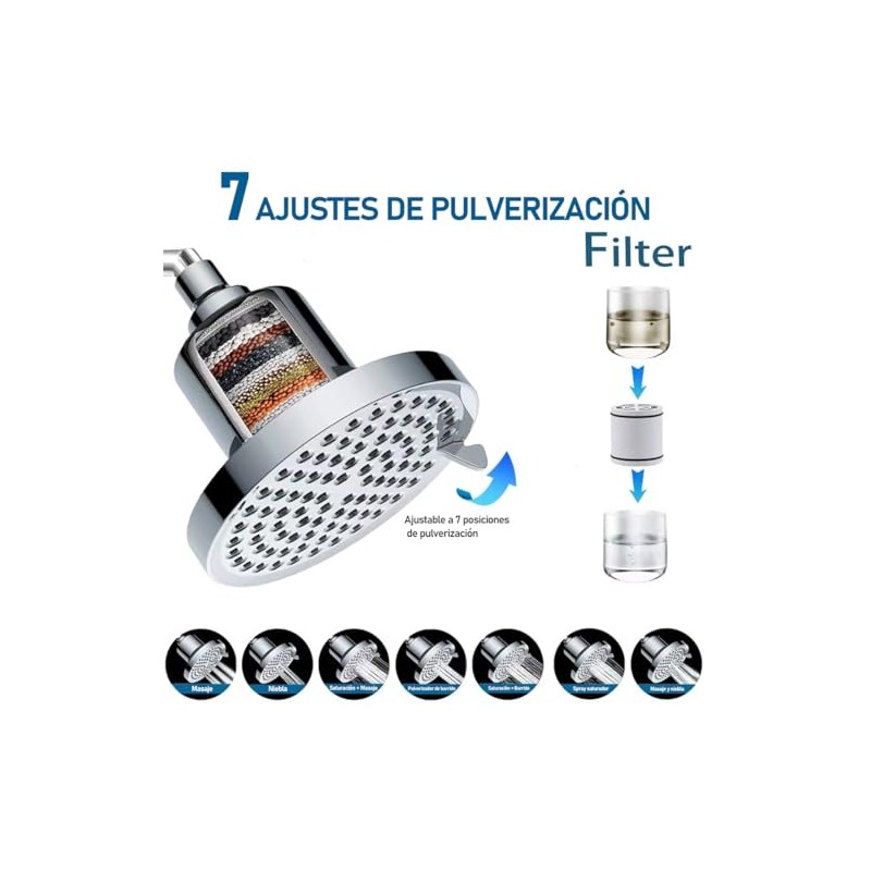 7 Modos Ajustables Cabezal de Ducha Filtrado,20 Etapas Filtro