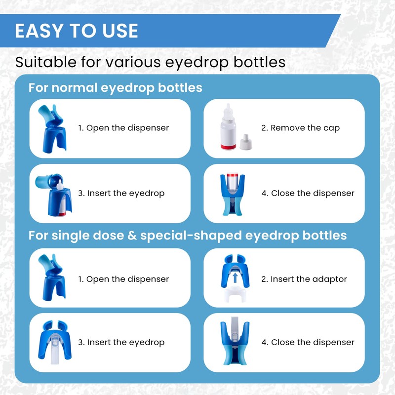 remedic Eye Drop Helper with Silicone Adapter – Accurate, One-Handed