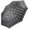 Jasch Pocket Umbrella for Men and Women Checked Open-Close Windproof Fibreglass, multicoloured