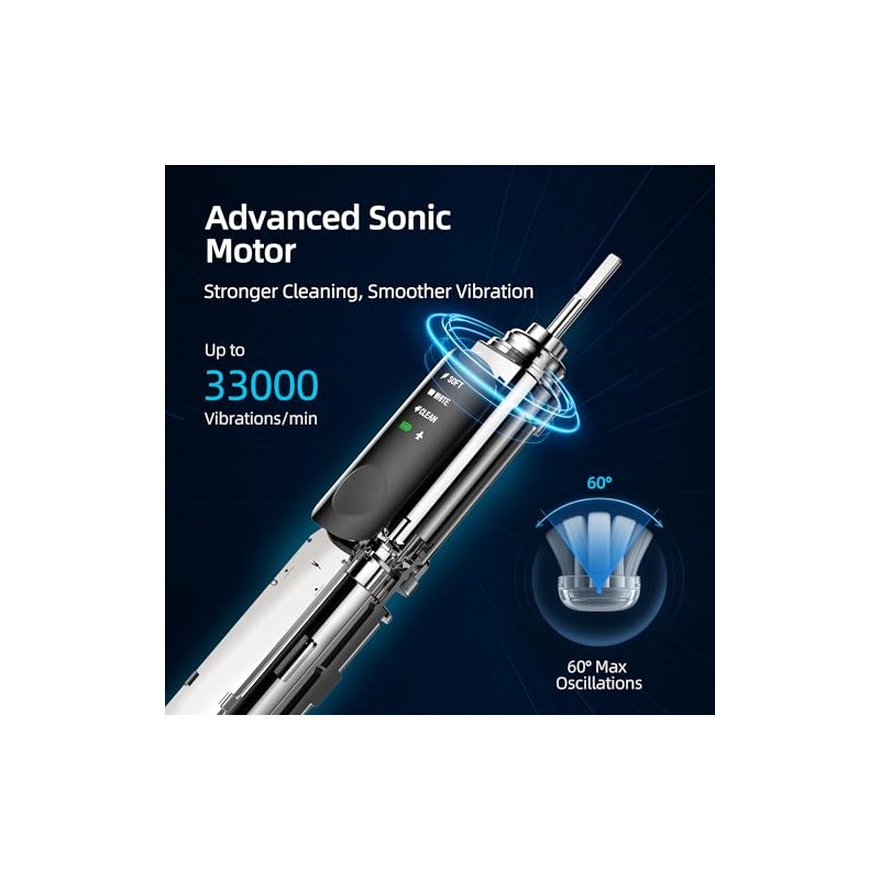 SYNHOPE Cepillo de dientes sónico oscilante de 60°, limpieza de
