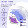 Romon Mini Lampada UV LED Unghie, USB Ricaricabile e Portatile,