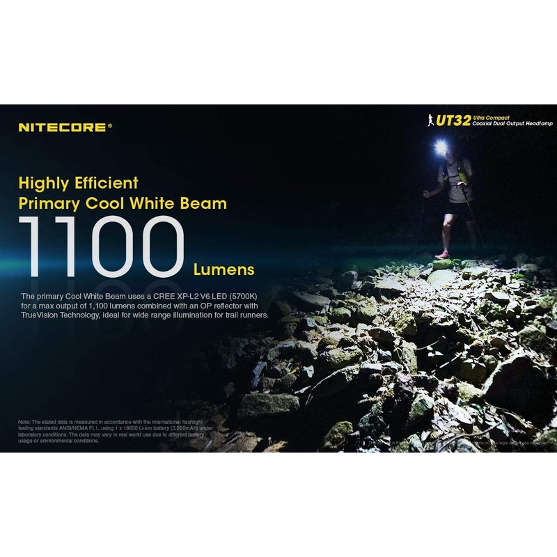 Nitecore UT32 Dual Emitter Headlamp - XP-L2 V6 (5700K, Cool