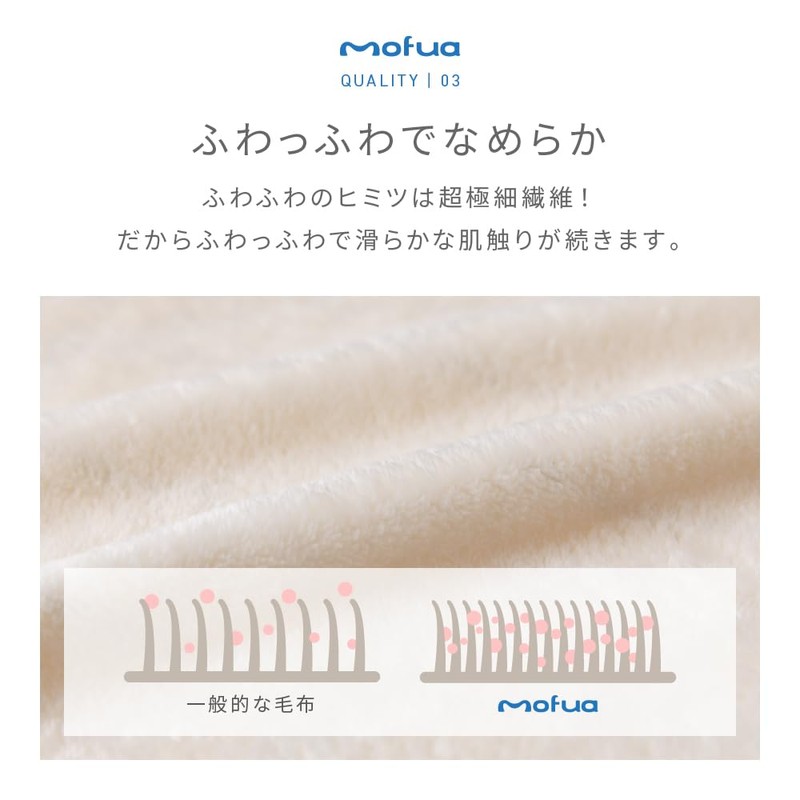 Niceday Mofua 50000606 Throw Blanket, Brown, 27.6 x 39.4 Inches
