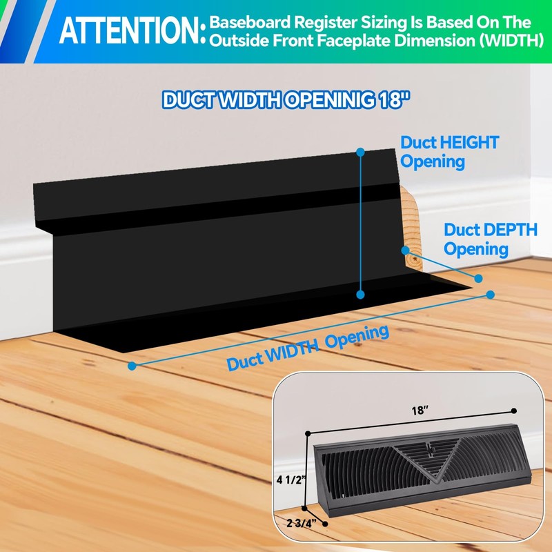 Flowild 2 Pack 18 Inch Baseboard Register (Duct Opening Size)