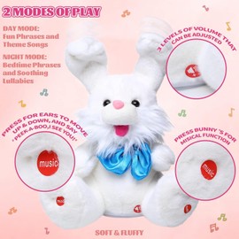 seOSTO Volume Control Peek-A-Boo Talking Bunny Toys Repeat What You Say Singing 15 English Songs, Interactive Baby Toys Girls Boys Gifts for Kids Toddlers Babies