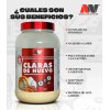 Proteína En Polvo De Claras De Huevo Deshidratadas Adv