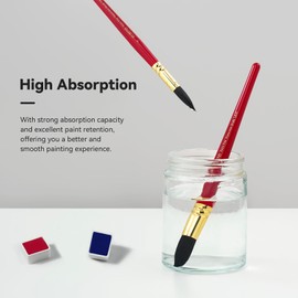 Paul Rubens Watercolor Brush Set, Synthetic Nylon Squirrel Hair Brush Set for Artists, Adults and Crafters, Lace Round Brush for Watercolor, Gouache, 4 Pieces (#0#2#4#6)