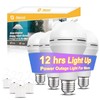 Neporal LITE Emergency Rechargeable Light Bulbs A19, Light Up to