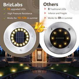 BrizLabs Solar Lights for Outdoors, Pack of 4, 16 LEDs, Solar Floor Lights, Outdoor Garden Lights, Waterproof Solar Lights, Stainless Steel Floor Light for Lawn, Driveway, Yard, Walkway, Patio, Garden