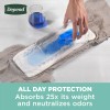 Depend Fresh Protection Adult Incontinence Underwear for Men, Disposable, Max...