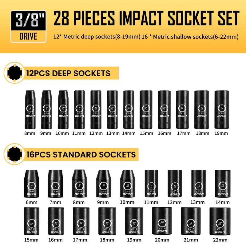 BOEN 3/8" Drive Impact Socket Set, 59-Piece Standard SAE (5/16