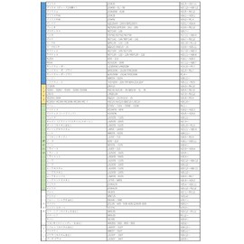 TOYOTA A Type USB Port for Audio Relay HDMI Power Socket Mirroring USB Connection Communication Panel Smartphone Charger USB Power Switch Hole LED Blue for Toyota New Audio (A Type 0.9 x 1.3 inches