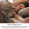 Housbay White Noise Machine with 31 High Fidelity Soothing Sounds,