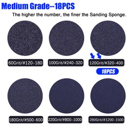 Uillcuet 18PCS 120 Grit Sanding Sponge Sanding Block Set Wet Dry, Medium Grit 120 Grit / #320-400, Reusable and Washable Sanding Blocks for Wood, Rust Removal, Plastic, Drywall