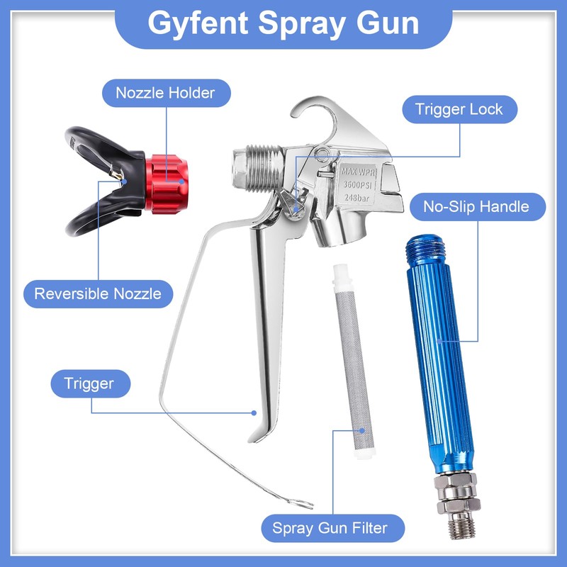 Gyfent 22Pcs Airless Paint Sprayer Gun Kit, 3600PSI Airless Spray