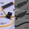 Figure 8 Resistance Bands with Handles for Women Men, Exercise